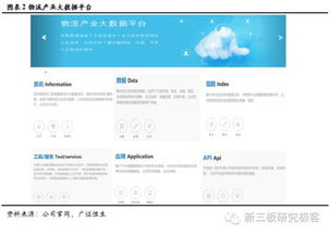 絡捷斯特 834832 長風模式優勢凸顯,打造物流教育全生態鏈