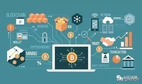 惠云油系統(tǒng)軟件開發(fā)模式