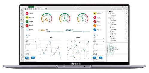 智觀察 軟件如何 吞噬 汽車
