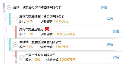 慶陽中鐵匯慶公路建設(shè)管理有限公司 助力區(qū)域交通網(wǎng)絡(luò)升級(jí)的先鋒力量